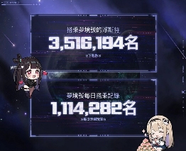 牌佬无法抗拒的“少女尖塔”竟然是个搜打撤? 牌佬无法抗拒的“少女尖塔”竟然是个搜打撤?