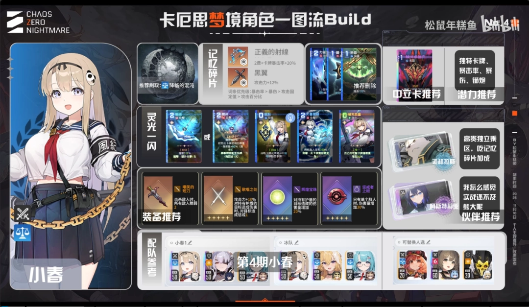 牌佬无法抗拒的“少女尖塔”竟然是个搜打撤? 牌佬无法抗拒的“少女尖塔”竟然是个搜打撤?