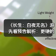 《长生:白夜无名》游先看预告解析:更硬的武打,更怪的故事(图1) 《长生:白夜无名》游先看预告解析:更硬的武打,更怪的故事(图1)