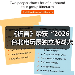 《折言》荣获“2026 台北电玩展独立游戏大奖”年度大奖!(图4) 《折言》荣获“2026 台北电玩展独立游戏大奖”年度大奖!(图4)