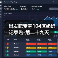 出发吧麦芬104区奶妈记录贴-第二十九天（图2）