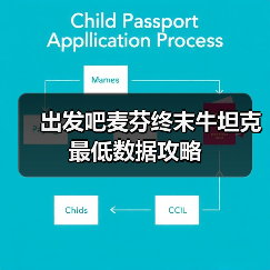 出发吧麦芬终末牛坦克最低数据攻略（图4）