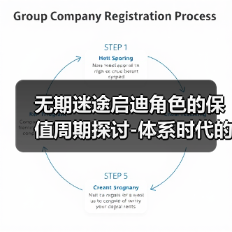 无期迷途启迪角色的保值周期探讨-体系时代的取舍（图2）
