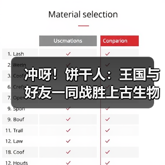 冲呀!饼干人:王国与好友一同战胜上古生物吧!限时玩法「沙漠峡谷协力战」开启!(图1) 冲呀!饼干人:王国与好友一同战胜上古生物吧!限时玩法「沙漠峡谷协力战」开启!(图1)