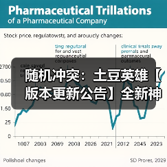 随机冲突：土豆英雄【版本更新公告】全新神话英雄登场！狂暴之域，由我召唤！（图1）