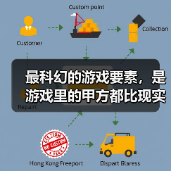 最科幻的游戏要素,是游戏里的甲方都比现实懂设计师的审美(图4) 最科幻的游戏要素,是游戏里的甲方都比现实懂设计师的审美(图4)