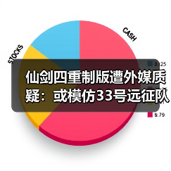 仙剑四重制版遭外媒质疑：或模仿33号远征队战斗系统？（图1）
