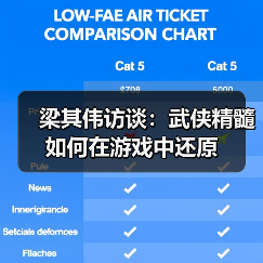 梁其伟访谈：武侠精髓如何在游戏中还原（图3）