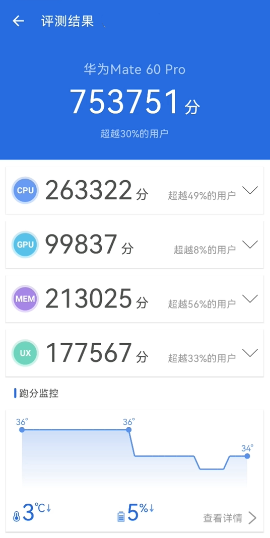 猛速六六六下载