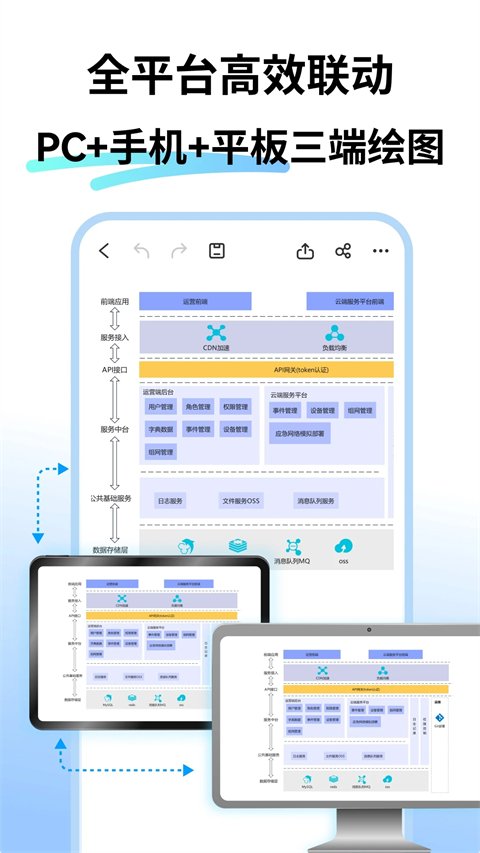 亿图图示App v1.5.5安卓版