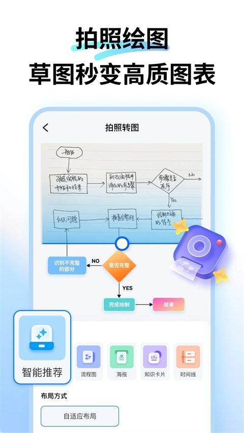 亿图图示App v1.5.5安卓版