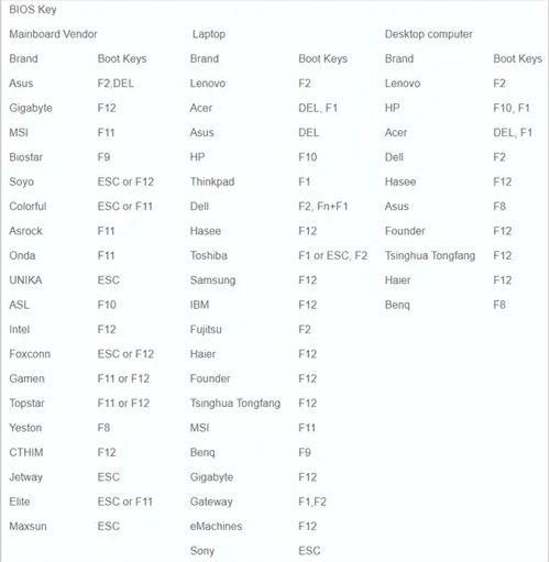 猛速六六六下载